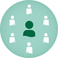 Jonining a group